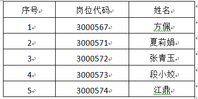 香港宝典全年资料大全