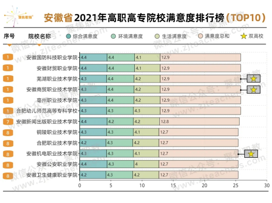 香港宝典全年资料大全