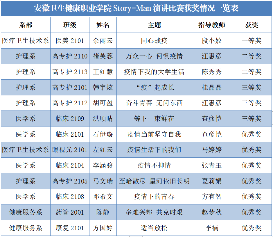 香港宝典全年资料大全