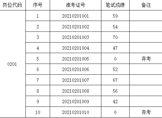 香港宝典全年资料大全