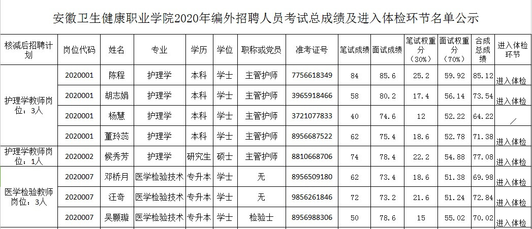 香港宝典全年资料大全