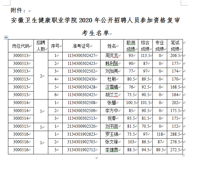 香港宝典全年资料大全