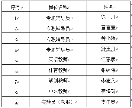 香港宝典全年资料大全