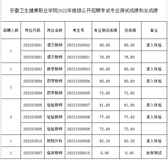 香港宝典全年资料大全