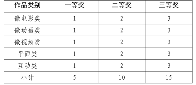 香港宝典全年资料大全