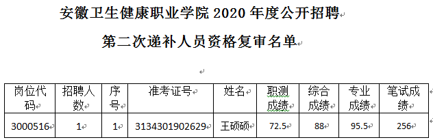 香港宝典全年资料大全