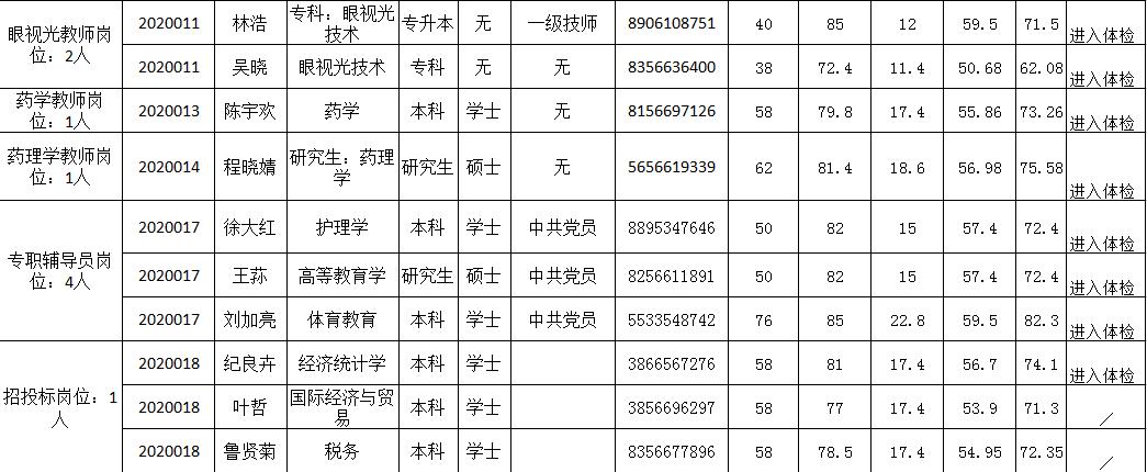 香港宝典全年资料大全