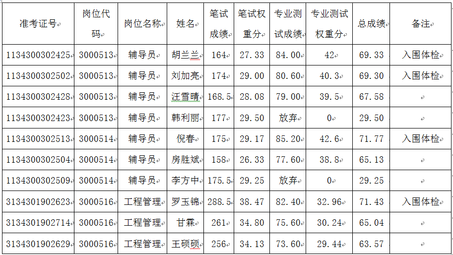 香港宝典全年资料大全