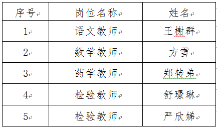 香港宝典全年资料大全