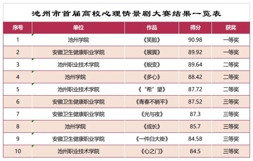 香港宝典全年资料大全