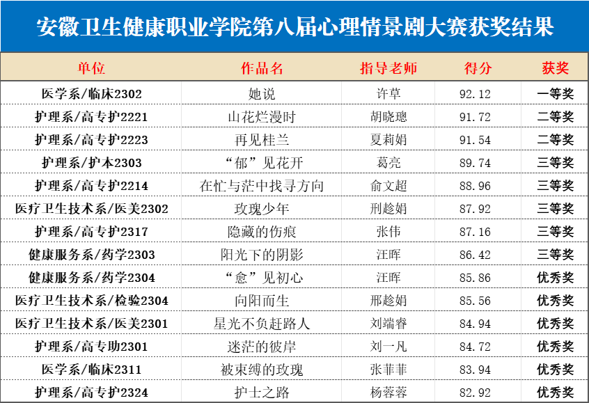 香港宝典全年资料大全