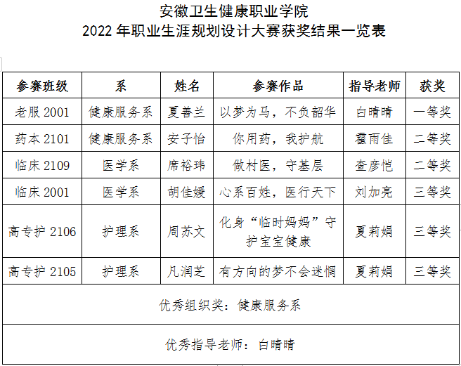 香港宝典全年资料大全