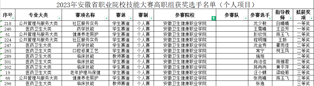 香港宝典全年资料大全